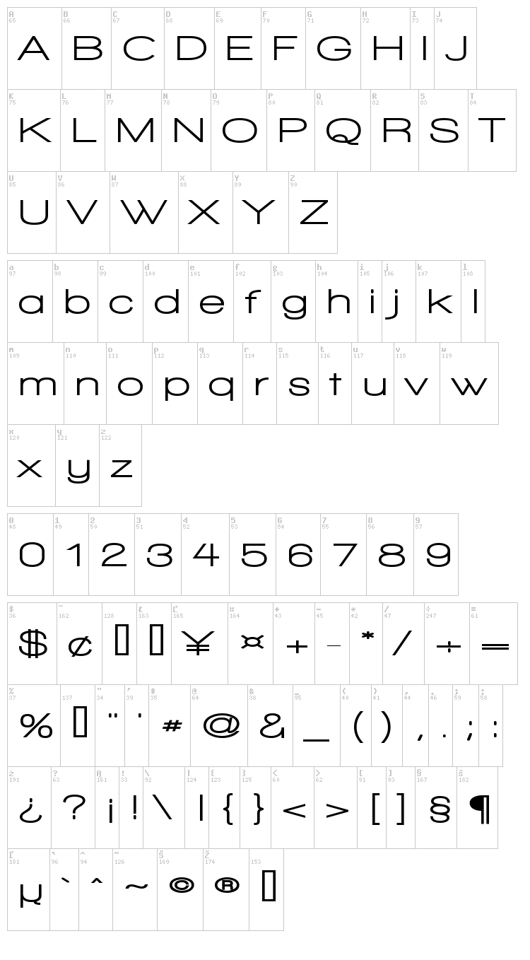 Walkway font map